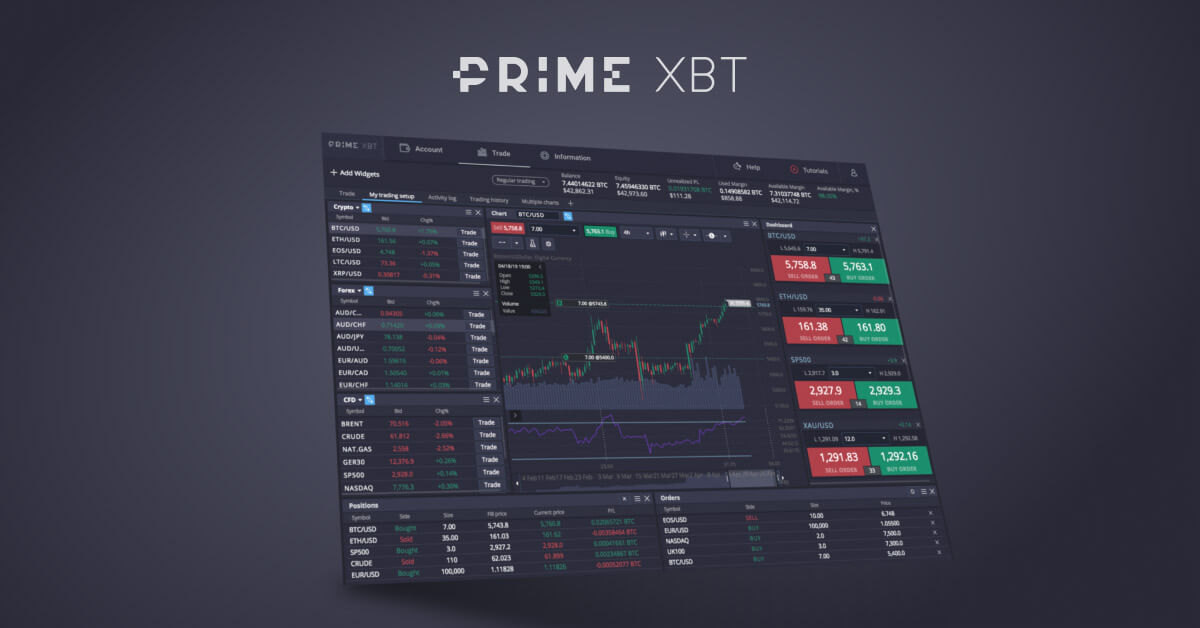 Unlocking the Future of Trading with APP PrimeXBT 13 Unlocking the Future of Trading with APP PrimeXBT 13