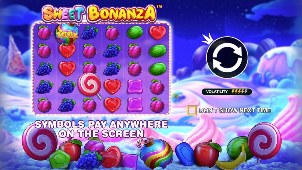 Just How to Play Sweet Gold Mine: Advice for Maximizing Your Victories